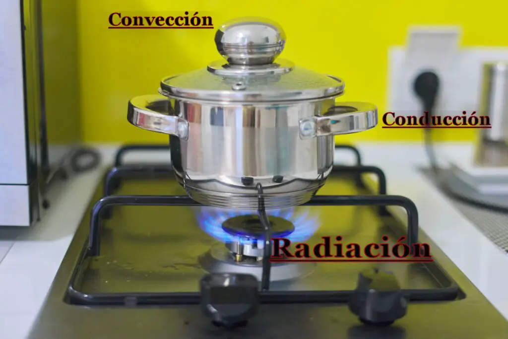 TERCERA LEY DE LA TERMODINÁMICA » Explicación, Aplicaciones TERCERA LEY DE LA TERMODINÁMICA » Explicación, Aplicaciones
