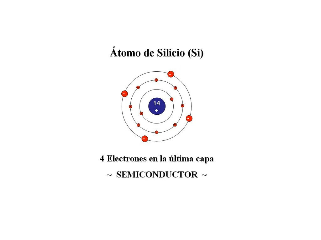 SILICIO » Qué es, Características, Usos SILICIO. Foto por Openverse